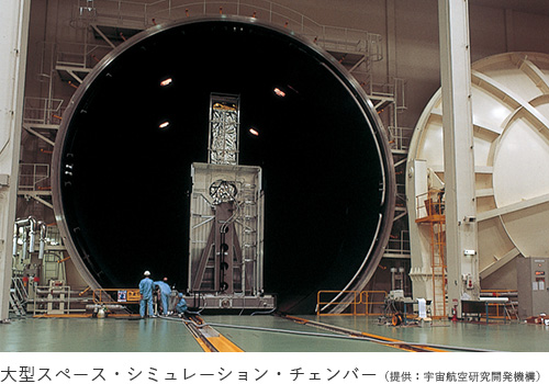 大型スペース・シミュレーション・チェンバー(提供:宇宙航空研究開発機構)